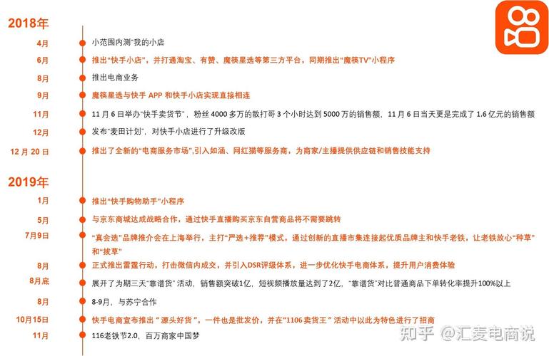 如何利用抖音快手的限时优惠提升内容曝光？内容生成指南