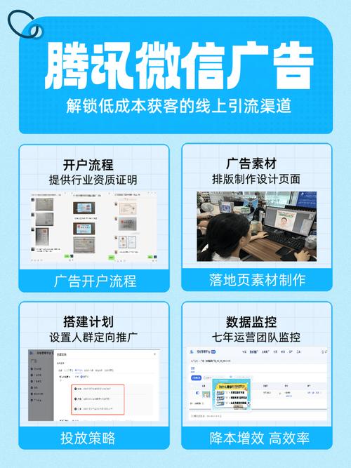 微信网络推广全解析