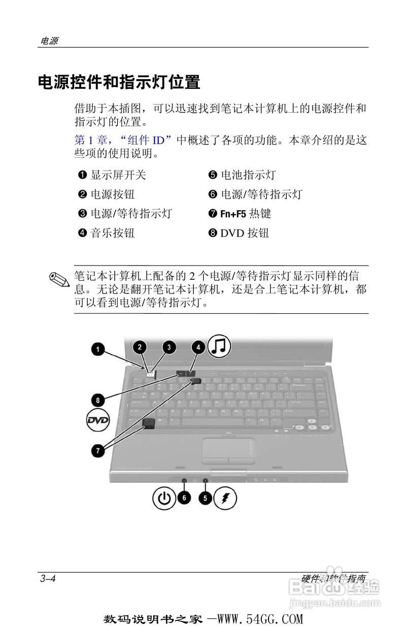 电脑之家,电脑下载指南—液晶电脑的Complete Guide