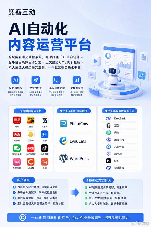 365网络推广，自媒体作者的实用指南