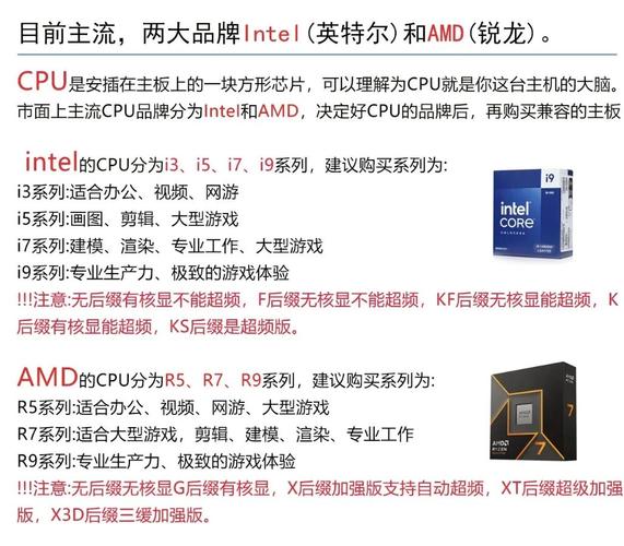 组装电脑的十步指南