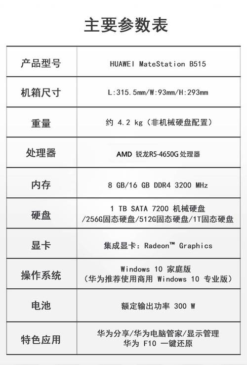 15元电脑主机配置指南,性价比之王