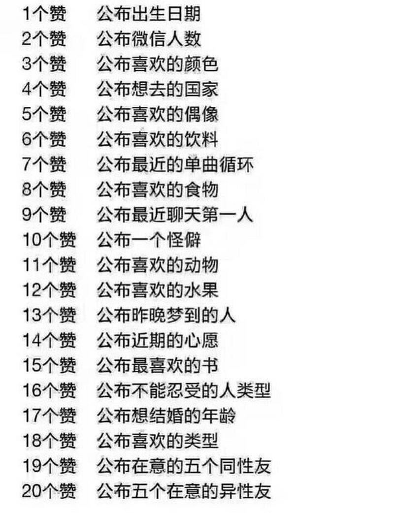 1.简介，赞赞平台的基本情况