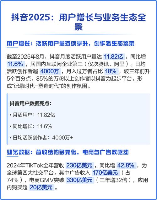 抖音业务秒刷蚂蚁平台，如何利用其优势提升曝光率