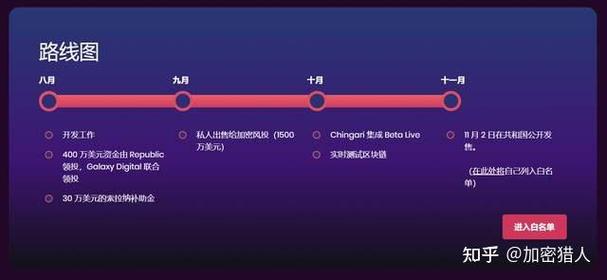 抖音代币代刷指南，秒刷与红包的高效使用