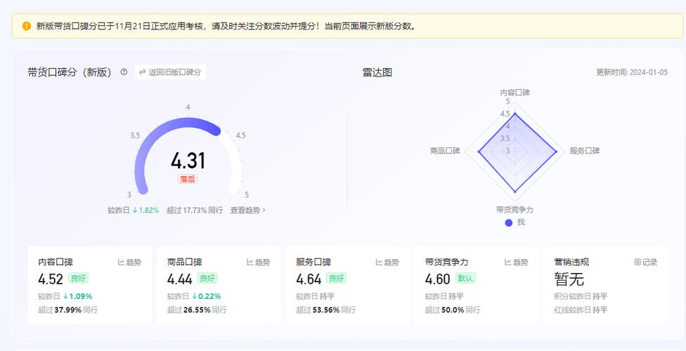 免费权益，快手/KS功能全览