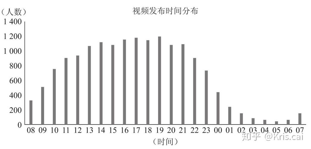 如何在抖音快速获取优惠信息?这些步骤你必须知道!