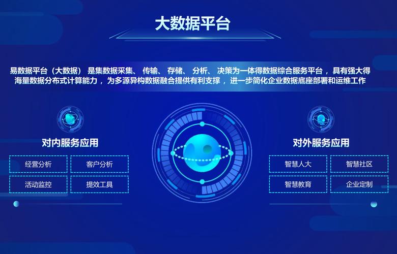 南阳网络，高效数据处理的未来之选