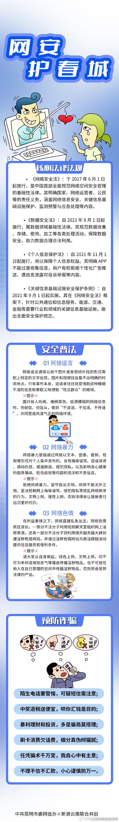 如何让网络成为你的专属版块