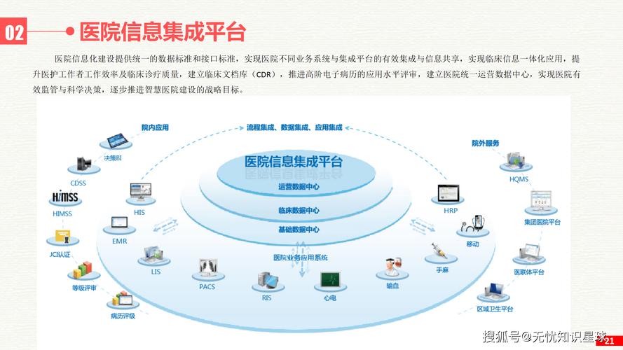温州市医院网站建设指南，打造专业、便捷、高效的服务网络