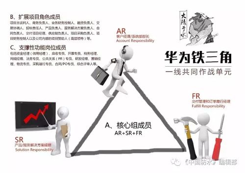 东方网络,一个成功的品牌案例