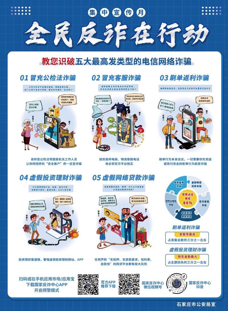 芜湖网络关键词诈骗全解析