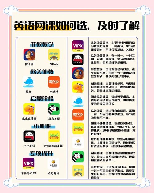 网课家长必看，小学慎重选择网络课程指南