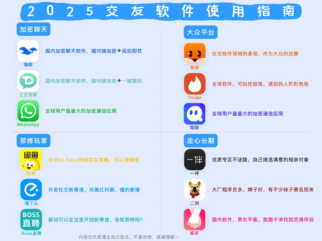抖音自助刷双击与ks评论，便捷互动的社交平台