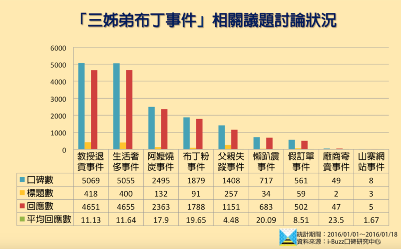 霸霸网络有哪些实用技巧?