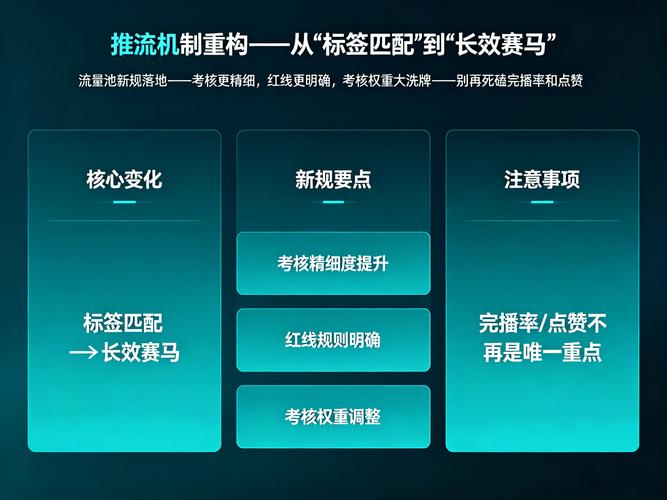 如何轻松获取抖音刷赞流量？代刷平台你值得信赖！