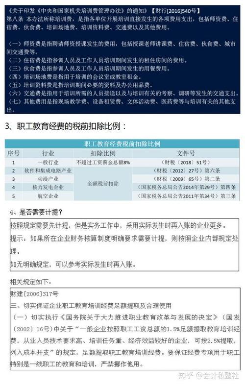 合肥网站搭建费用分析及选择指南
