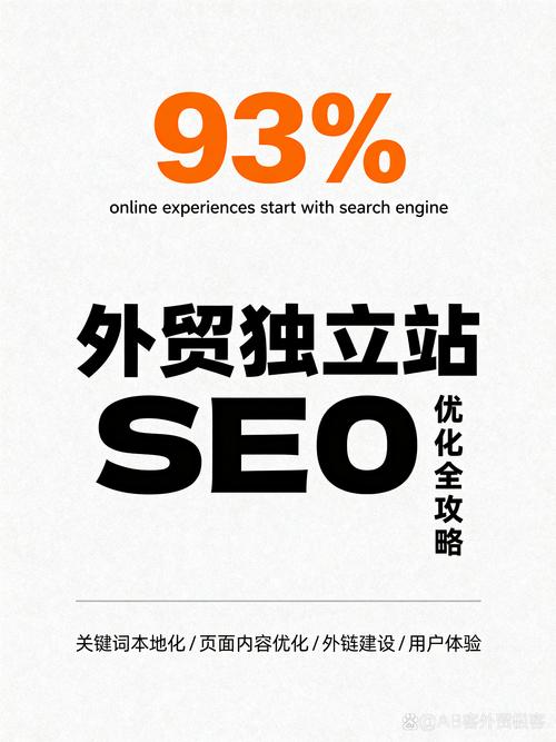 如何用SEO优化你的网站？从SEO到站稳脚跟