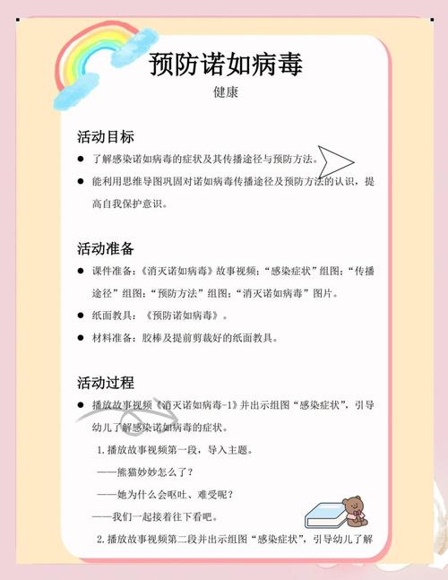 病毒 detection and prevention guide