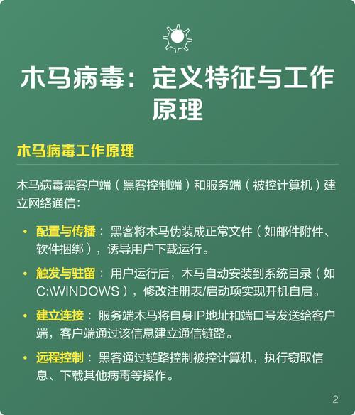 病毒 detection and prevention guide