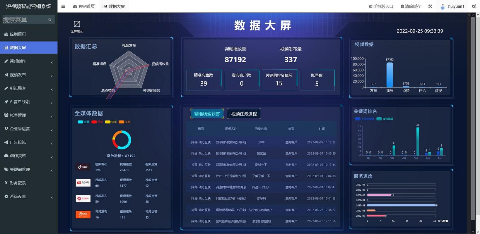 如何在儿童电脑游戏和员工电脑监控之间找到平衡？自媒体作者的指南