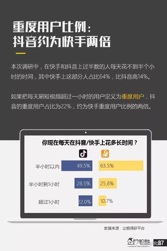 微博点赞自助服务与快手代网刷，用户自由刷屏的便捷模式