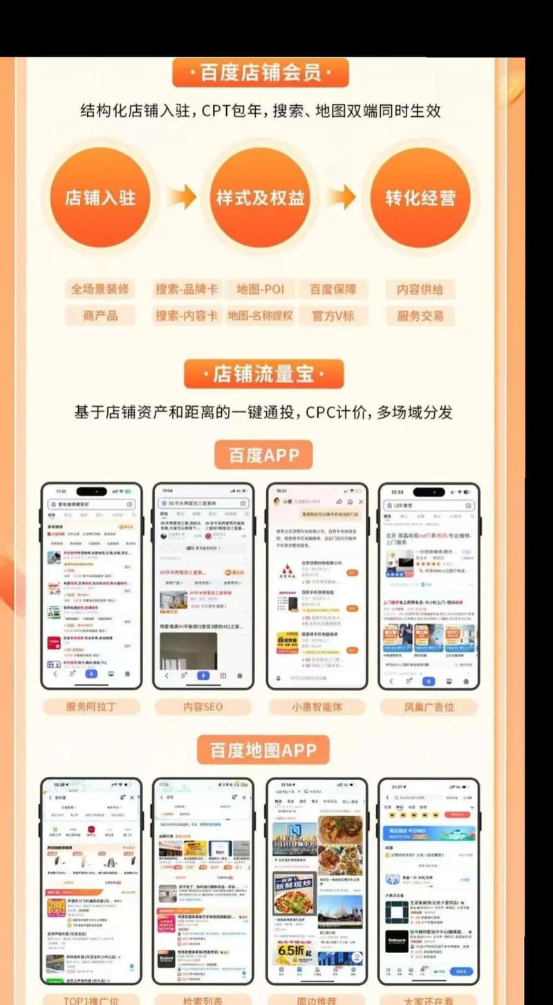 抖音刷双刷 dy快刷 网站优化,快速获取用户的关键策略