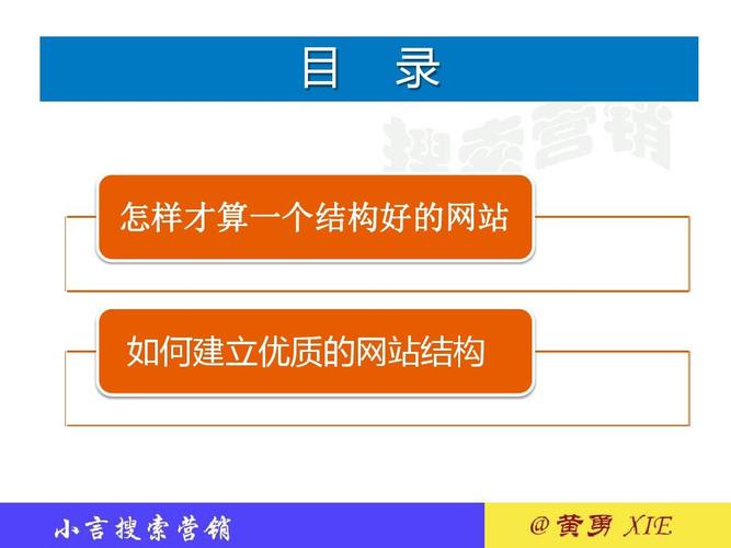 如何优化网站结构?