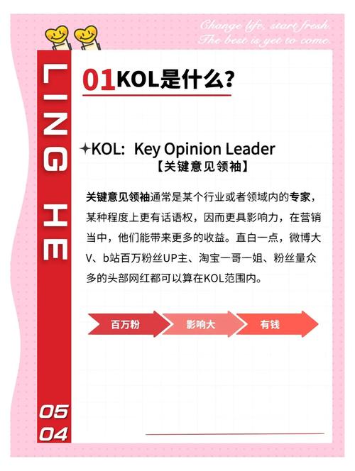 抖音短视频如何通过浏览量接口、KOL和KOC合作以及低价内容，来提升观看量