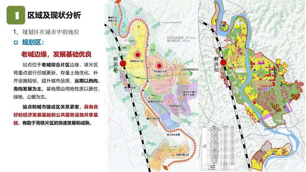 遂宁，一城一区，特色建站之道