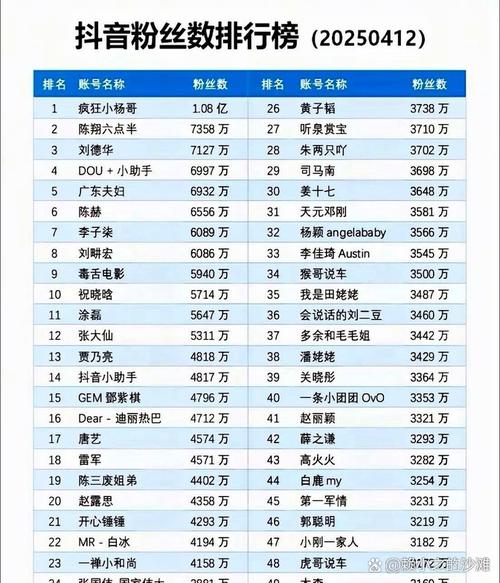 首先，我们来了解一下快手秒播和抖音赞的基本情况