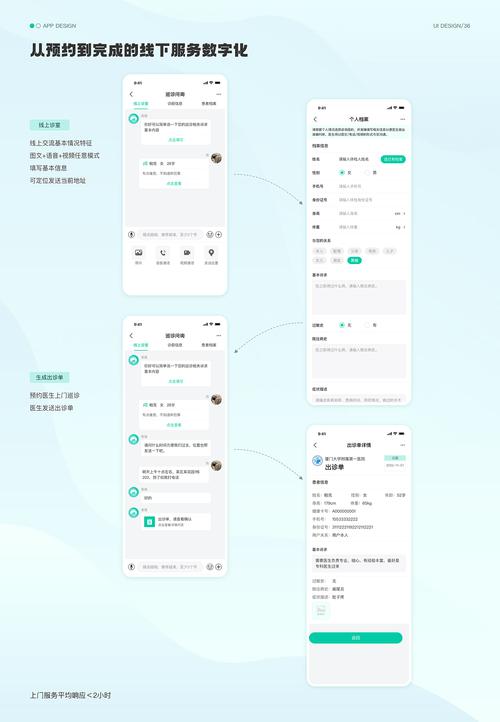 从零到设计，网络视觉设计师的全栈解决方案