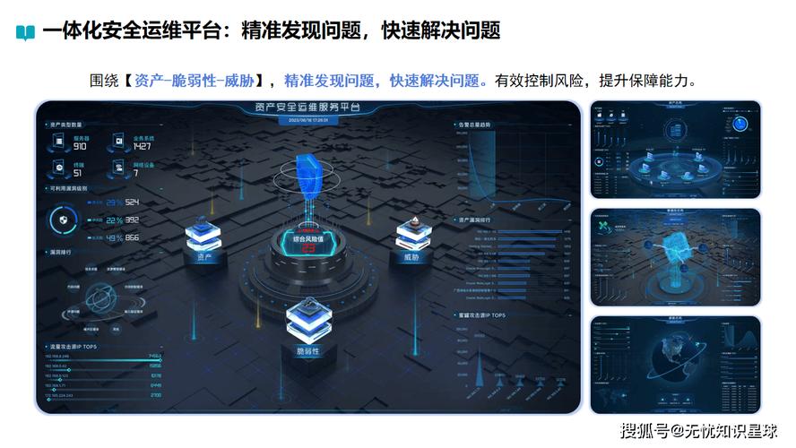 一、平台现状分析