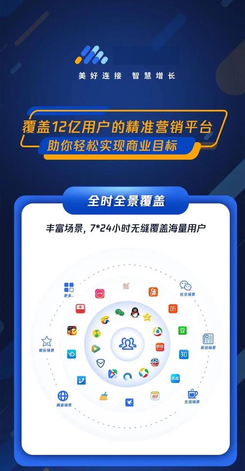 优化微信推广,提升曝光率,北京微信推广费用优化指南
