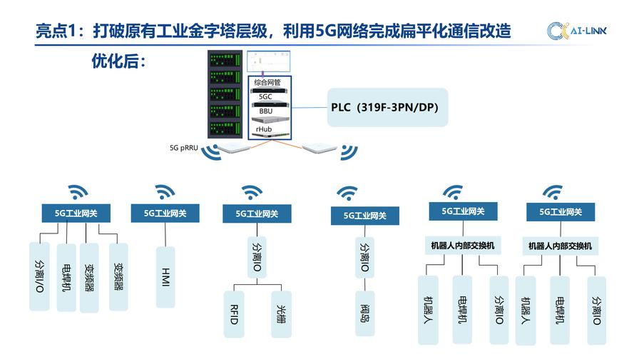 绝优网络,网络技术的全栈指南
