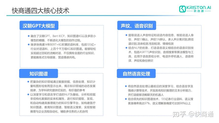 如何用抖音刷业务平台,让内容曝光率翻倍?