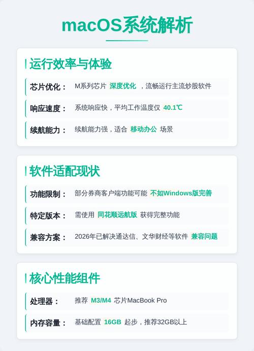 35配置指南,让你的电脑更高效、更安全!