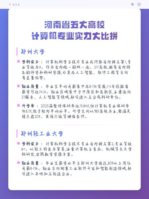 在郑州找电脑，选择专业商