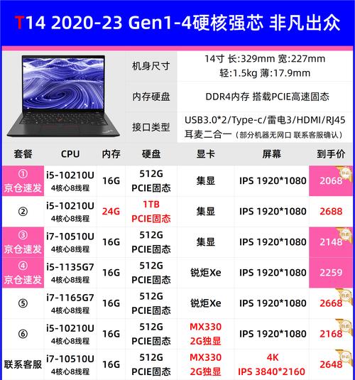 14寸笔记本电脑多大,如何选择和使用?世杰电脑学校助力你的教育之旅