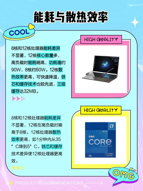 8核配置指南，让计算能力更强的硬件