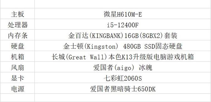 213电脑配置，经典版的变形记