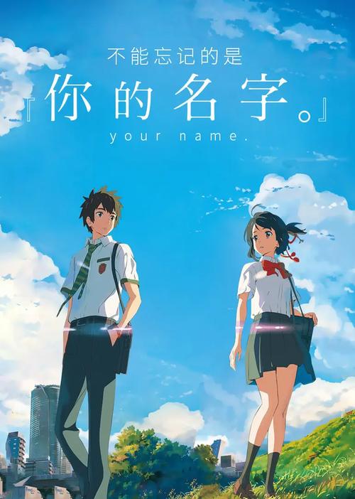 投稿人，你的名字]