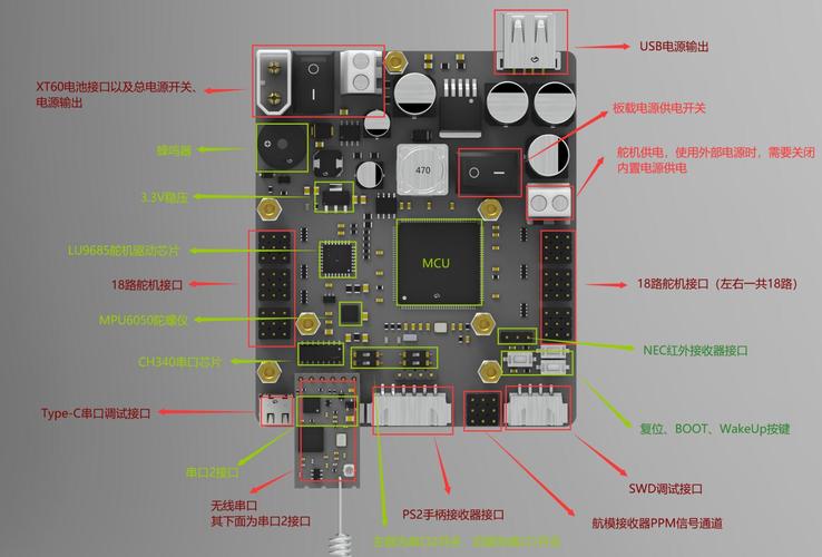 制作设计作品的硬件配置指南，从入门到专业设计