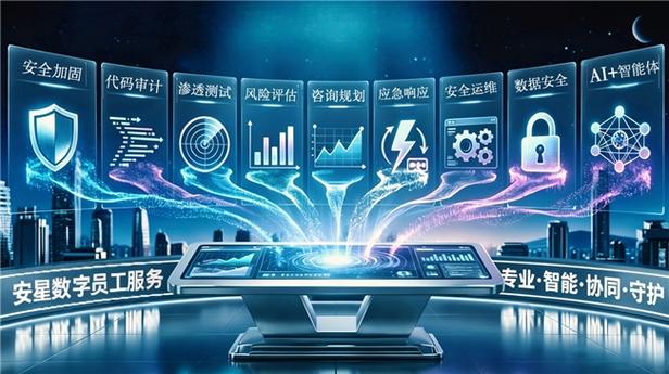 技术支持安星网络指南