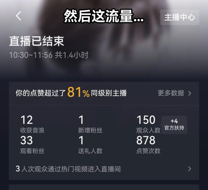 抖音秒赞、dy赞业务、全网dy赞最便宜，你真的需要这些吗？