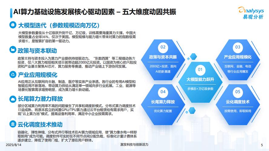 成都网络基础设施发展现状及挑战，从零到开放的转型之路