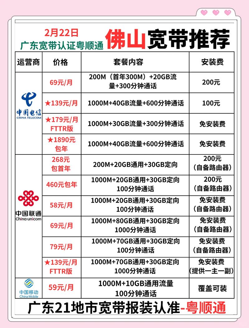 佛山移动网络渠道，选择与体验的完美 pairing