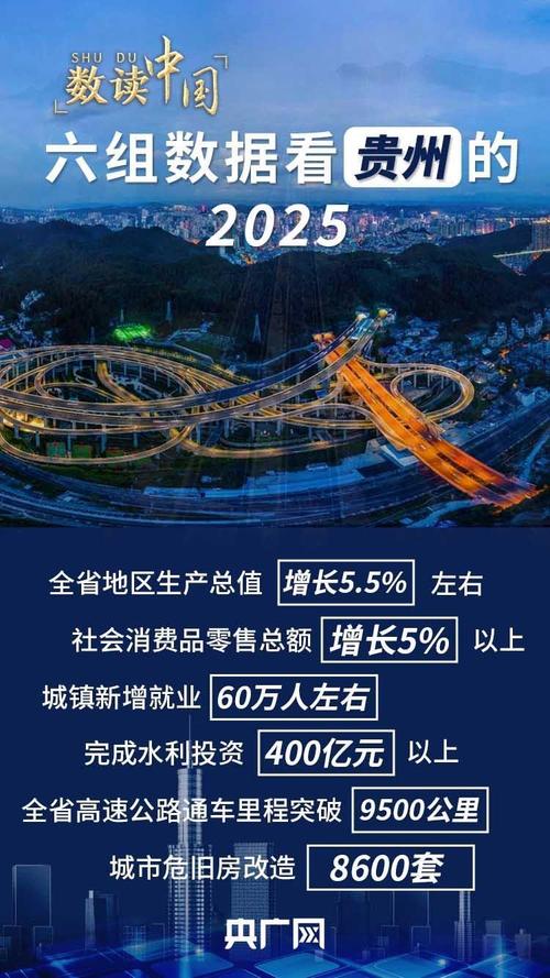 贵州网络产业,发展现状与未来机遇