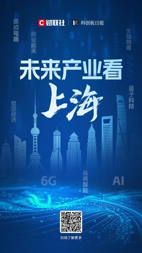 品质与创新,上海的未来
