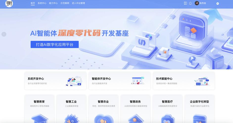 构建智能网络,选择一款好用的软件平台